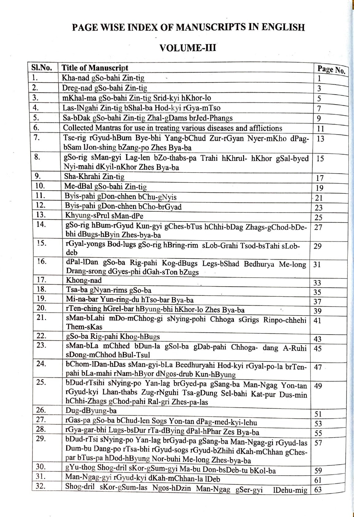 Descriptive Catalogue of Sowa-Rigpa Manuscripts Vol -III (Under the Project” Survey, cataloguing, translation and digitized inventory of Sowa- Rigpa manuscripts”) - Image 3
